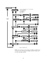 Preview for 54 page of Thermo Scientific ULT-80 Installation & Operation Manual