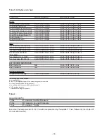 Preview for 58 page of Thermo Scientific ULT-80 Installation & Operation Manual