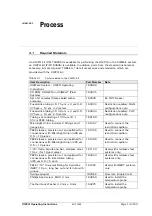 Preview for 13 page of Thermo Scientific UltiMate Installation Qualification/Operational Qualification Protocols And Instructions