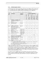 Preview for 21 page of Thermo Scientific UltiMate Installation Qualification/Operational Qualification Protocols And Instructions