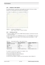 Preview for 34 page of Thermo Scientific UltiMate Installation Qualification/Operational Qualification Protocols And Instructions