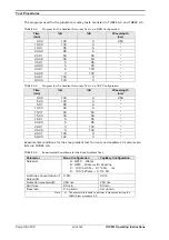 Preview for 36 page of Thermo Scientific UltiMate Installation Qualification/Operational Qualification Protocols And Instructions