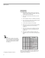 Preview for 8 page of Thermo Scientific ULTROpure 682 Series Operation Manual