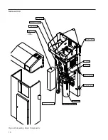 Preview for 10 page of Thermo Scientific ULTROpure 682 Series Operation Manual