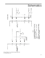 Preview for 37 page of Thermo Scientific ULTROpure 682 Series Operation Manual