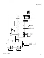 Предварительный просмотр 39 страницы Thermo Scientific ULTROpure 682 Series Operation Manual