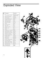 Preview for 40 page of Thermo Scientific ULTROpure 682 Series Operation Manual