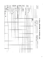 Preview for 41 page of Thermo Scientific ULTROpure 682 Series Operation Manual