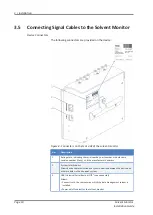 Preview for 10 page of Thermo Scientific Vanquish Charger Installation Manual