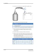 Preview for 18 page of Thermo Scientific Vanquish Charger Installation Manual