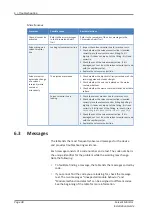 Preview for 38 page of Thermo Scientific Vanquish Charger Installation Manual