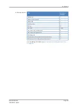 Preview for 45 page of Thermo Scientific Vanquish Charger Installation Manual