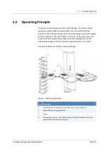 Preview for 27 page of Thermo Scientific Vanquish Charger Operating Manual