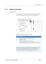 Preview for 31 page of Thermo Scientific Vanquish Charger Operating Manual