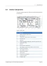 Предварительный просмотр 35 страницы Thermo Scientific Vanquish VH-P10-A-02 Operating Manual