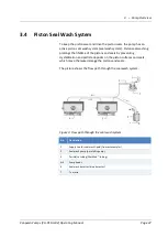 Предварительный просмотр 37 страницы Thermo Scientific Vanquish VH-P10-A-02 Operating Manual