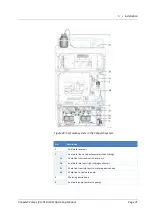 Предварительный просмотр 71 страницы Thermo Scientific Vanquish VH-P10-A-02 Operating Manual