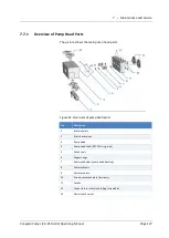 Предварительный просмотр 137 страницы Thermo Scientific Vanquish VH-P10-A-02 Operating Manual