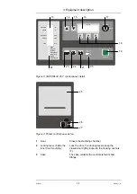 Preview for 14 page of Thermo Scientific VARIOKLAV 25T Operating Manual