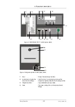 Preview for 29 page of Thermo Scientific VARIOKLAV 65 TC Operating Manual