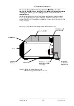 Preview for 32 page of Thermo Scientific VARIOKLAV 65 TC Operating Manual