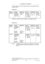 Preview for 39 page of Thermo Scientific VARIOKLAV 65 TC Operating Manual