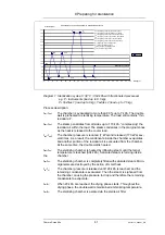 Preview for 41 page of Thermo Scientific VARIOKLAV 65 TC Operating Manual