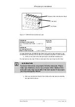 Preview for 46 page of Thermo Scientific VARIOKLAV 65 TC Operating Manual