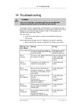 Preview for 74 page of Thermo Scientific VARIOKLAV 65 TC Operating Manual