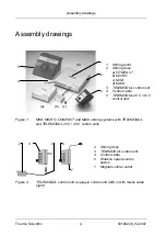 Preview for 4 page of Thermo Scientific VARIOMAG COMPACT 07 Operating Manual