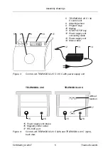 Preview for 5 page of Thermo Scientific VARIOMAG COMPACT 07 Operating Manual