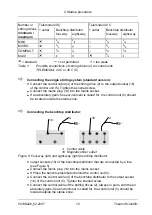 Preview for 13 page of Thermo Scientific VARIOMAG COMPACT 07 Operating Manual