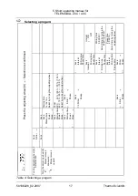 Preview for 17 page of Thermo Scientific VARIOMAG COMPACT 07 Operating Manual