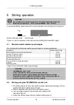 Preview for 18 page of Thermo Scientific VARIOMAG COMPACT 07 Operating Manual