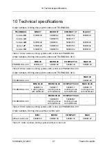 Preview for 27 page of Thermo Scientific VARIOMAG COMPACT 07 Operating Manual