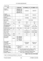 Preview for 30 page of Thermo Scientific VARIOMAG COMPACT 07 Operating Manual