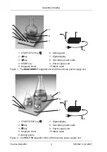 Preview for 4 page of Thermo Scientific Variomag MAXI DIRECT Operating Manual