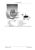 Preview for 5 page of Thermo Scientific Variomag MAXI DIRECT Operating Manual