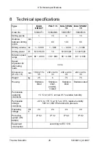 Preview for 20 page of Thermo Scientific Variomag MAXI DIRECT Operating Manual