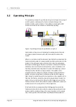 Preview for 34 page of Thermo Scientific VF-F20-A Operating Manual