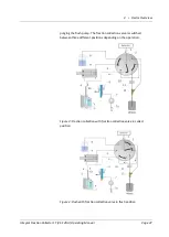 Preview for 37 page of Thermo Scientific VF-F20-A Operating Manual