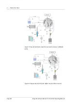 Preview for 40 page of Thermo Scientific VF-F20-A Operating Manual