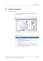 Preview for 41 page of Thermo Scientific VF-F20-A Operating Manual