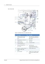 Preview for 42 page of Thermo Scientific VF-F20-A Operating Manual