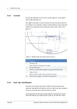 Preview for 44 page of Thermo Scientific VF-F20-A Operating Manual