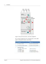 Preview for 72 page of Thermo Scientific VF-F20-A Operating Manual