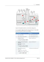 Preview for 75 page of Thermo Scientific VF-F20-A Operating Manual