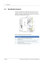 Preview for 80 page of Thermo Scientific VF-F20-A Operating Manual