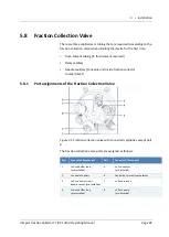 Preview for 85 page of Thermo Scientific VF-F20-A Operating Manual