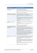 Preview for 207 page of Thermo Scientific VF-F20-A Operating Manual